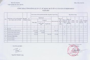 Công khai tình hình quản lý, sử dụng xe ô tô và tài sản cố định khác năm 2019